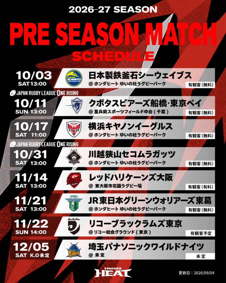 栃木ホンダヒート公式サイト - ホンダラグビー部