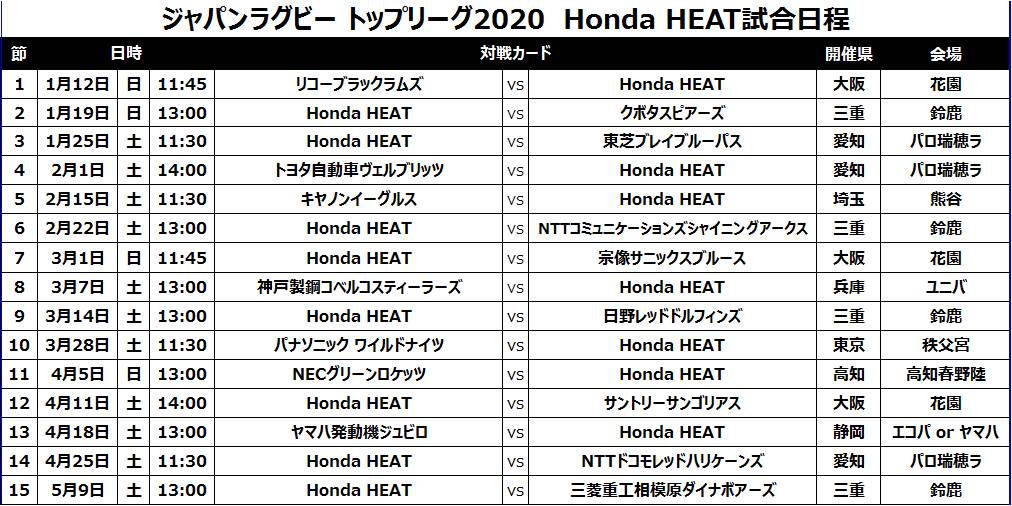 トップリーグ2020試合日程が発表されました